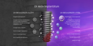 UV Aktív Implantátum